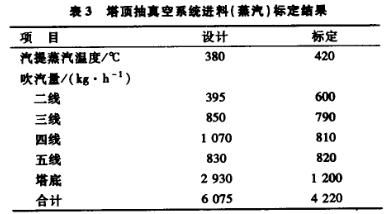 上海軍輝廢舊物資回收有限公司